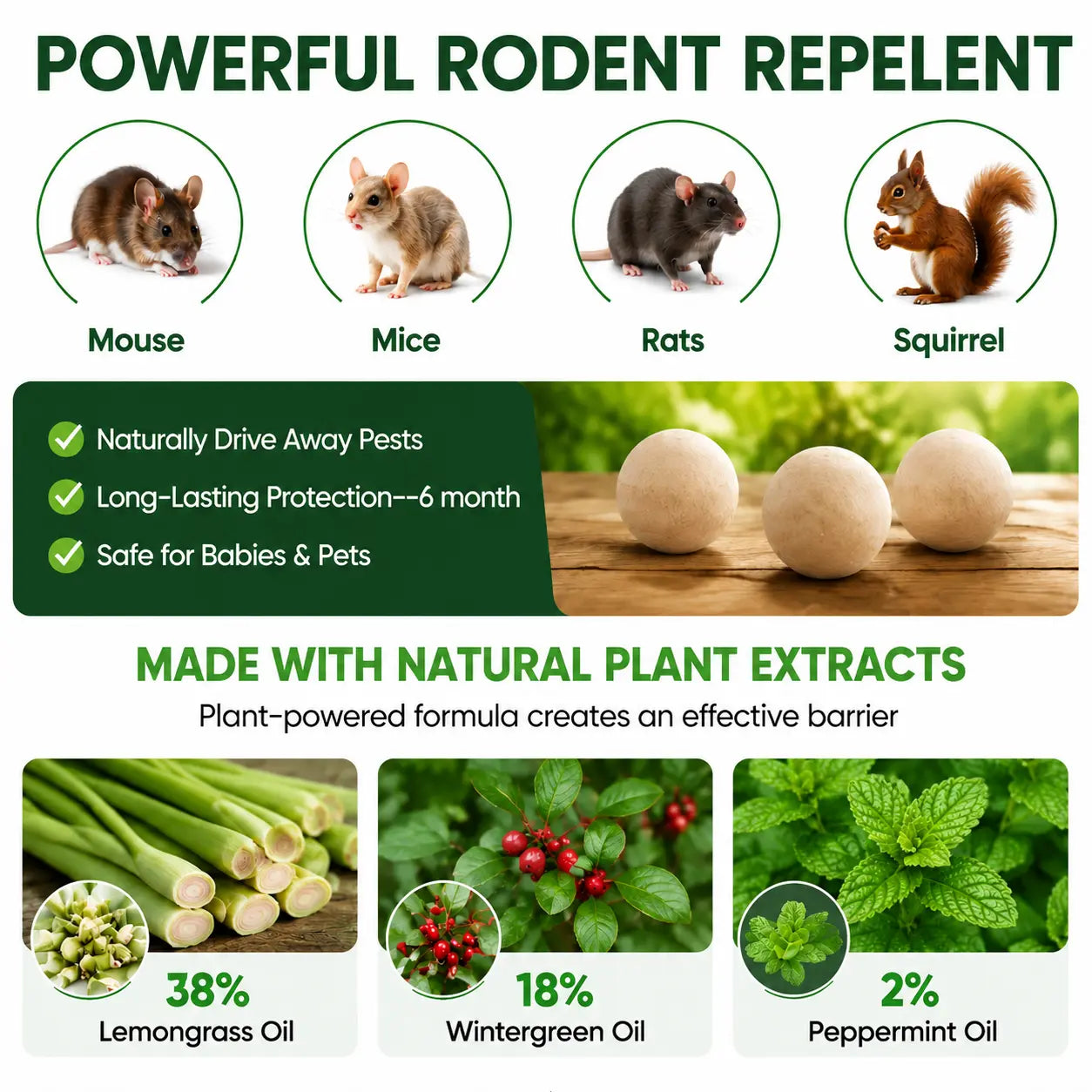 Powerful Mouse Repellent Balls, 36‑Pack