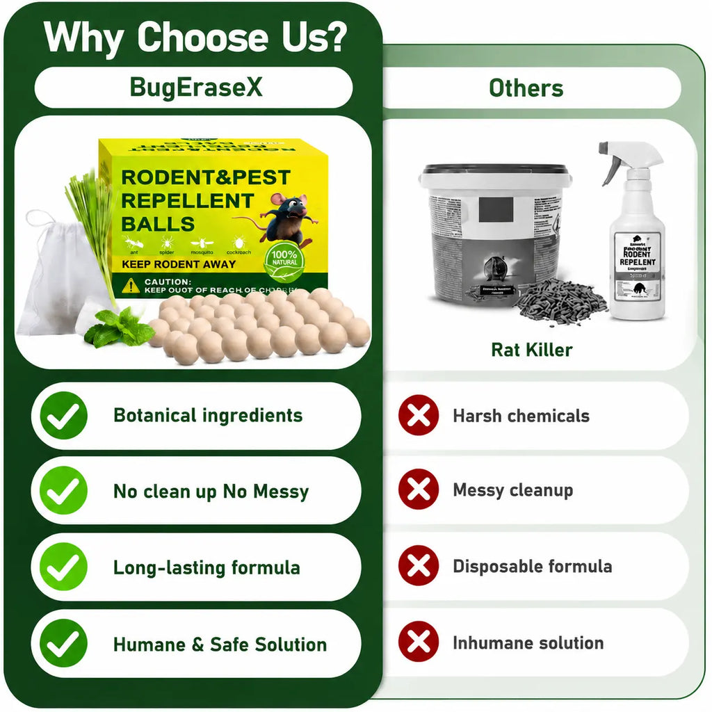Powerful Mouse Repellent Balls, 36‑Pack