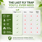 2026 Upgraded Pest Repellent Balls